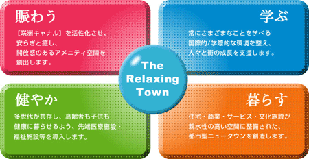 ��BCLASS���`���^�E���R���Z�v�g